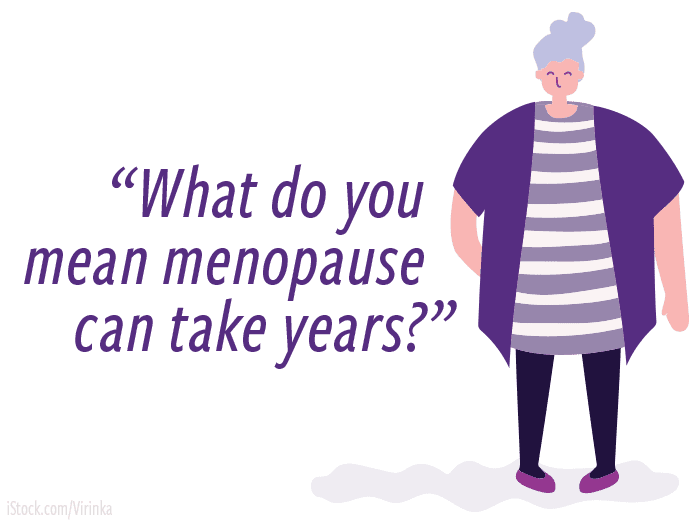 Des Moines University Clinic, Physical Therapy and Menopause